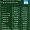Обзор ASUS ZenBook 13 UX325EA: Intel Tiger Lake и рабочий день без подзарядки в компактном корпусе-66