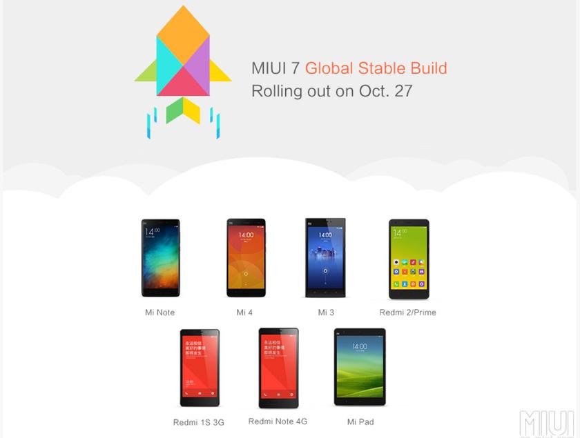 Xiaomi выложила первую стабильную сборку MIUI 7 для своих более старых устройств