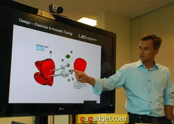 Арматурные наушники Ultimate Ears: за что музыканты платят 1500 долларов?