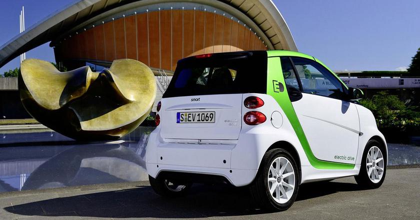 Smart ED3: A Deep Dive into the Future of Sustainable Urban Mobility