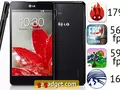 post_big/LG_OptimusG_E975_Benchmarks.jpg
