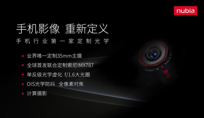Nubia Z40 Pro станет первым в мире смартфоном с сенсором Sony IMX787 и объективом, как у зеркальной камеры