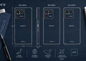 Sony Xperia 1 IX: Японцы готовят флагман на 2027 год (или просто очень спешат)