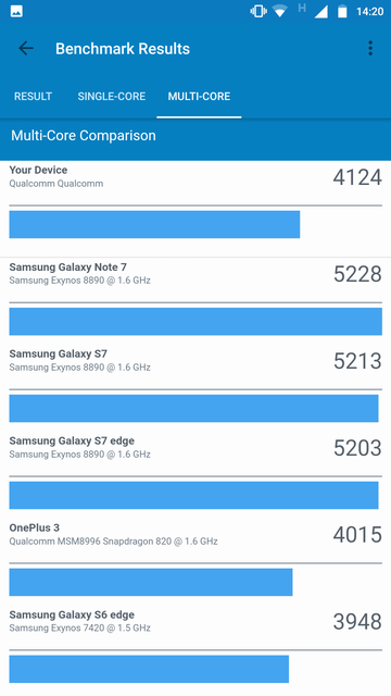 Обзор Moto X4: смартфон среднего сегмента с бонусами-62