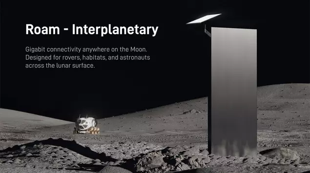 Starlink Is Eyeing the Moon — ...