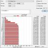 Огляд SSD-накопичувача Goodram IRDM PRO Gen.2: швидкість та стабільність-37