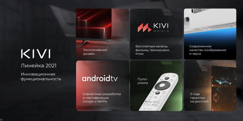 Большое обновление KIVI MEDIA: бесплатные игры, фитнес-тренировки и программа лояльности для всех покупателей телевизоров KIVI