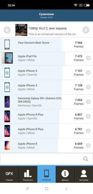 ÐÐ±Ð·Ð¾Ñ Xiaomi Mi 8: Ð¼Ð°ÐºÑÐ¸Ð¼ÑÐ¼ Ð¼Ð¾ÑÐ½Ð¾ÑÑÐ¸ Ñ Ð¿ÑÐ¸ÑÑÐ½ÑÐ¼ ÑÐµÐ½Ð½Ð¸ÐºÐ¾Ð¼-111