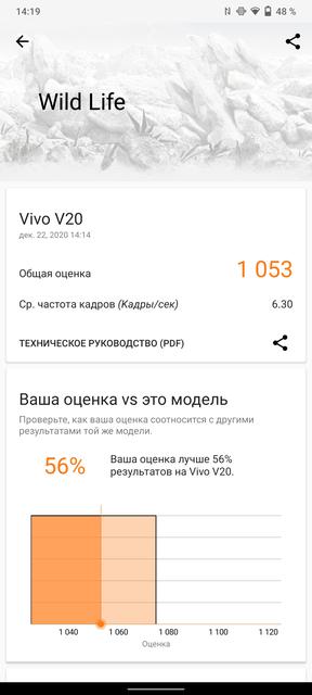 Обзор vivo V20: первый смартфон на Android 11, который можно купить-95