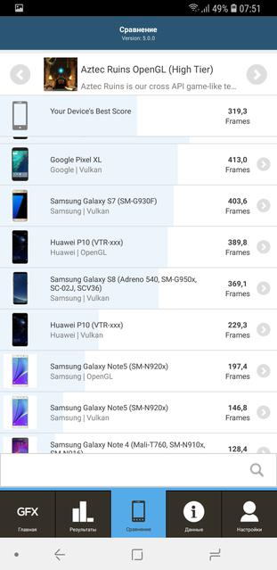 Обзор Samsung Galaxy A9 (2018): первый в мире смартфон с 4 основными камерами-101