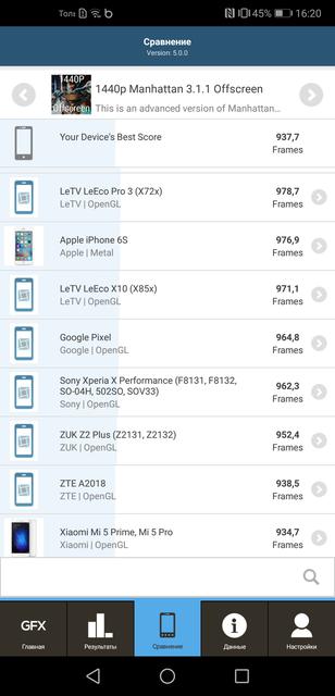 Обзор Huawei P20: флагман с минимумом компромиссов-104