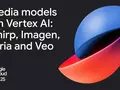 post_big/Media_Models_on_Vertex_AI.max-2500x2500.jpg