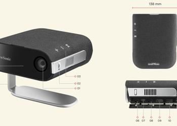 Viewsonic представила портативные проекторы M1X и M1S с технологией Cinema SuperColor+ и усовершенствованной батареей