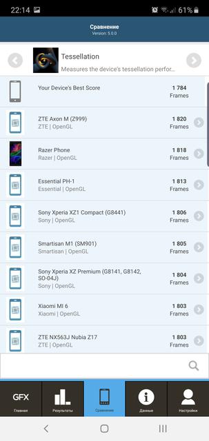 Огляд Samsung Galaxy Note10 +: найбільший та найтехнологічніший флагман на Android-103