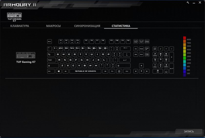 Обзор ASUS TUF Gaming K7: молниеносная игровая клавиатура с пыле- и влагозащитой-34