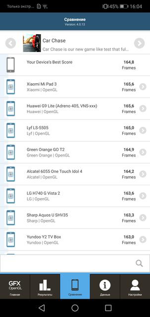 Обзор Huawei P20 Lite: средний класс со всем необходимым-79