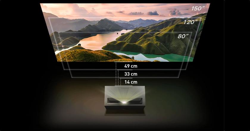 Xiaomi Ecosystem Company presenta en CES 2023 el primer proyector 4K UST del mundo con Dolby Vision