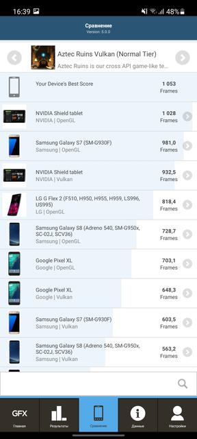 Обзор Samsung Galaxy A72 и Galaxy A52: средний класс с флагманскими замашками-185