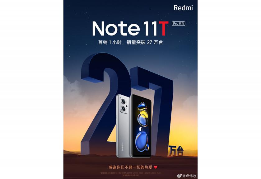 スマホアクセサリー iPhone用ケース Xiaomi sold 270,000 Redmi Note 11T Pro smartphones in an hour and 