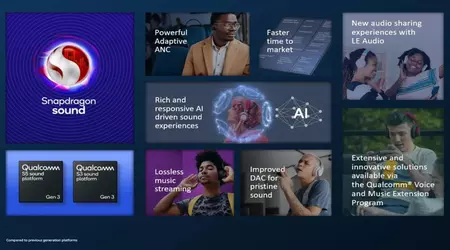Qualcomm unveils S3 Gen 3 and S5 Gen 3 sound platforms 