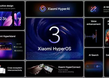 Представлен план развертывания HyperOS 3: узнайте, когда ваш гаджет получит новую прошивку (список)