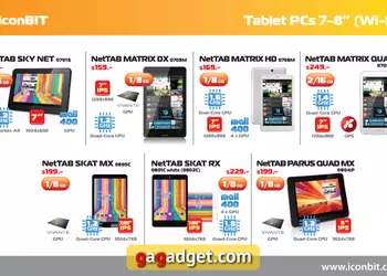 Модельный ряд планшетов и телефонов Iconbit 2013 года: дорожная карта