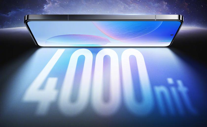 Официально: Redmi K70 Pro получит 2K OLED-дисплей с пиковой яркостью 4000 нит