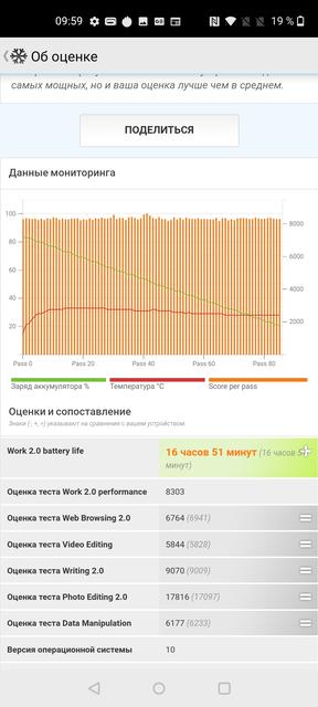 Обзор OnePlus Nord N10 5G: средний класс создателей «убийц флагманов»-122