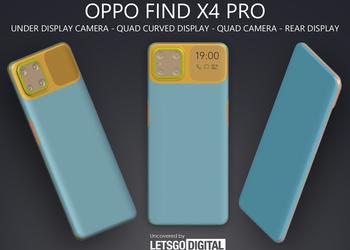 OPPO Find X4 Pro will receive an additional screen next to the main camera and a sub-screen front