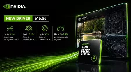 Nvidia GeForce 616.56 : de vrais gains pour les pros, mais rien de visible en jeu
