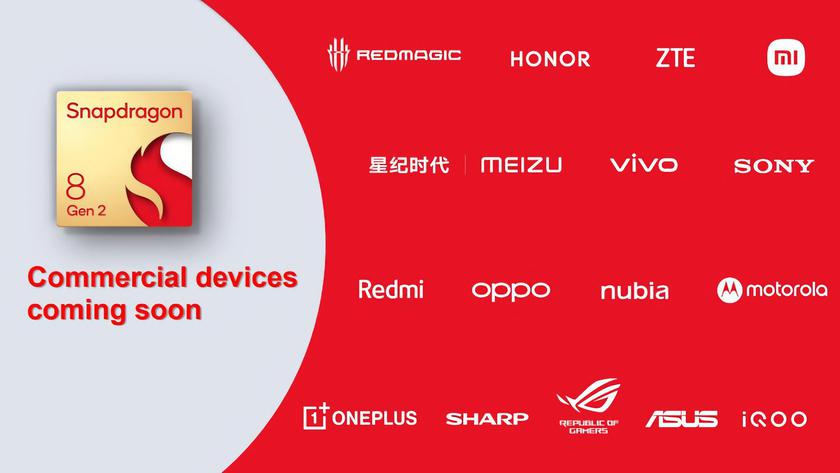 ASUS ROG, Honor, Sony, Motorola, ZTE, OnePlus, OPPO и другие: список производителей Android-смартфонов, которые будут использовать новый чип Snapdragon 8 Gen 2