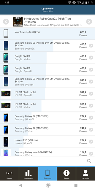 Обзор Sony Xperia XZ3: особенный-103