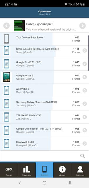Обзор Samsung Galaxy Note10+: самый большой и технологичный флагман на Android-107