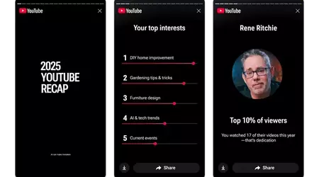 YouTube запустив перший персоналізований річний звіт про переглянуті відео