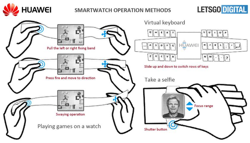 smartwatch-gaming-huawei-patent-1.jpg