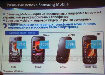 Samsung объявляет конкурс для разработчиков Bada  и планирует продать до конца года 50 000 bada-устройств в Украине