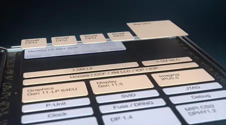 CES 2019: Intel показала гібридний процесор Lakefield із ядрами Core та Atom