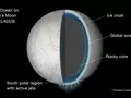 post_big/enceladus-global-ocean-under0ice.jpg