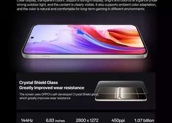 OnePlus будет использовать 165 Гц дисплеи в смартфонах среднего бюджета