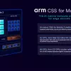 Превью слайд 1 Arm CSS for Mobile 2