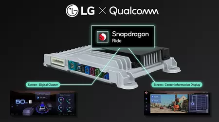 All-in-one system: LG announces xDC integrated controller platform for cars