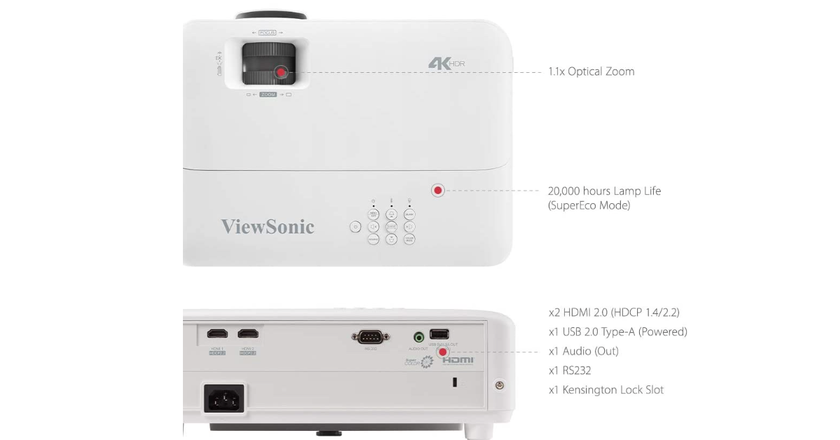 ViewSonic PX701HDH miglior proiettore per il seminterrato