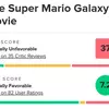 Превью сцены из The Super Mario Galaxy Movie 2