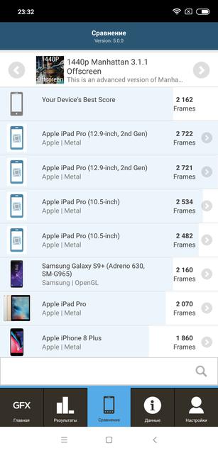 ÐÐ±Ð·Ð¾Ñ Xiaomi Mi 8: Ð¼Ð°ÐºÑÐ¸Ð¼ÑÐ¼ Ð¼Ð¾ÑÐ½Ð¾ÑÑÐ¸ Ñ Ð¿ÑÐ¸ÑÑÐ½ÑÐ¼ ÑÐµÐ½Ð½Ð¸ÐºÐ¾Ð¼-101