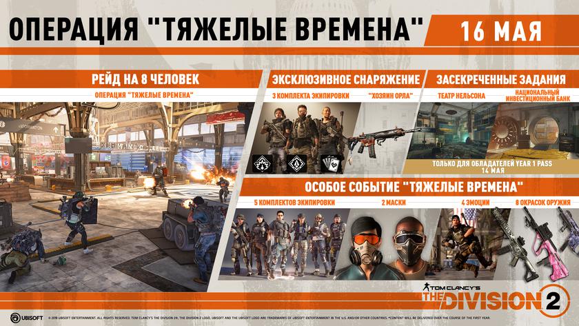 The division 2 тяжелые времена как открыть ящик