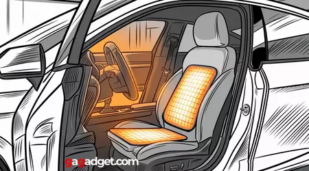 Best Car Seat Warmer