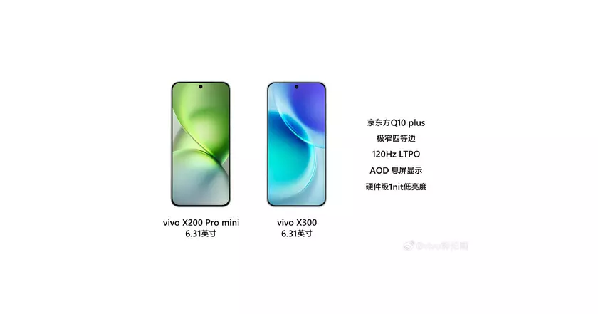 Comparativa Geek: Vivo X300 vs Vivo X200 Mini, ¿Cuál es el Adecuado para Ti?