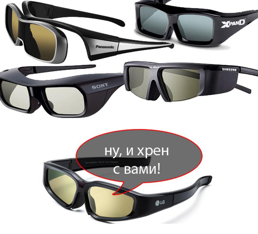 3d очки для компьютера виды