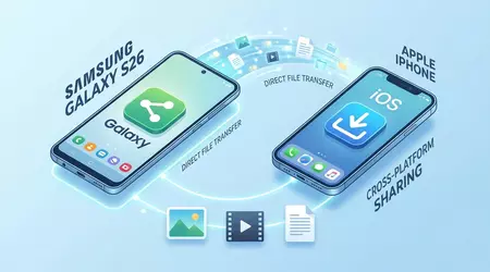 Samsung Galaxy S26 та Apple: стіна між екосистемами нарешті впала