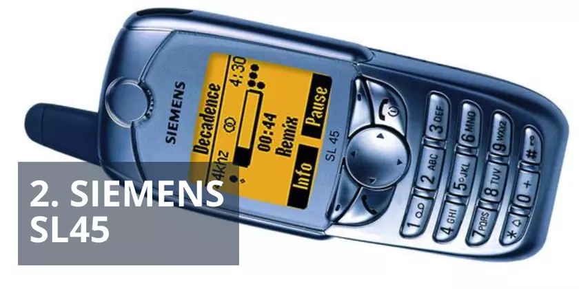 10 культовых телефонов прошлых лет